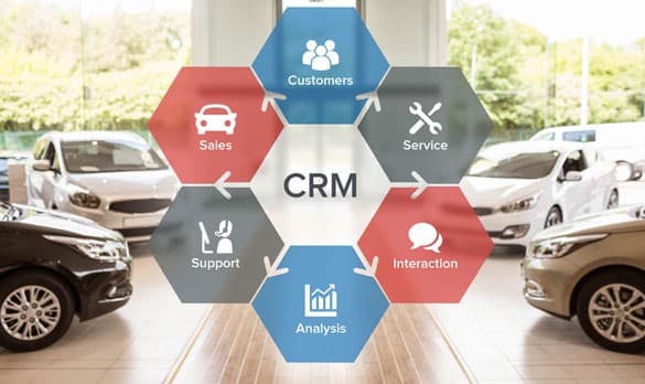 CRM For Automotive Industry