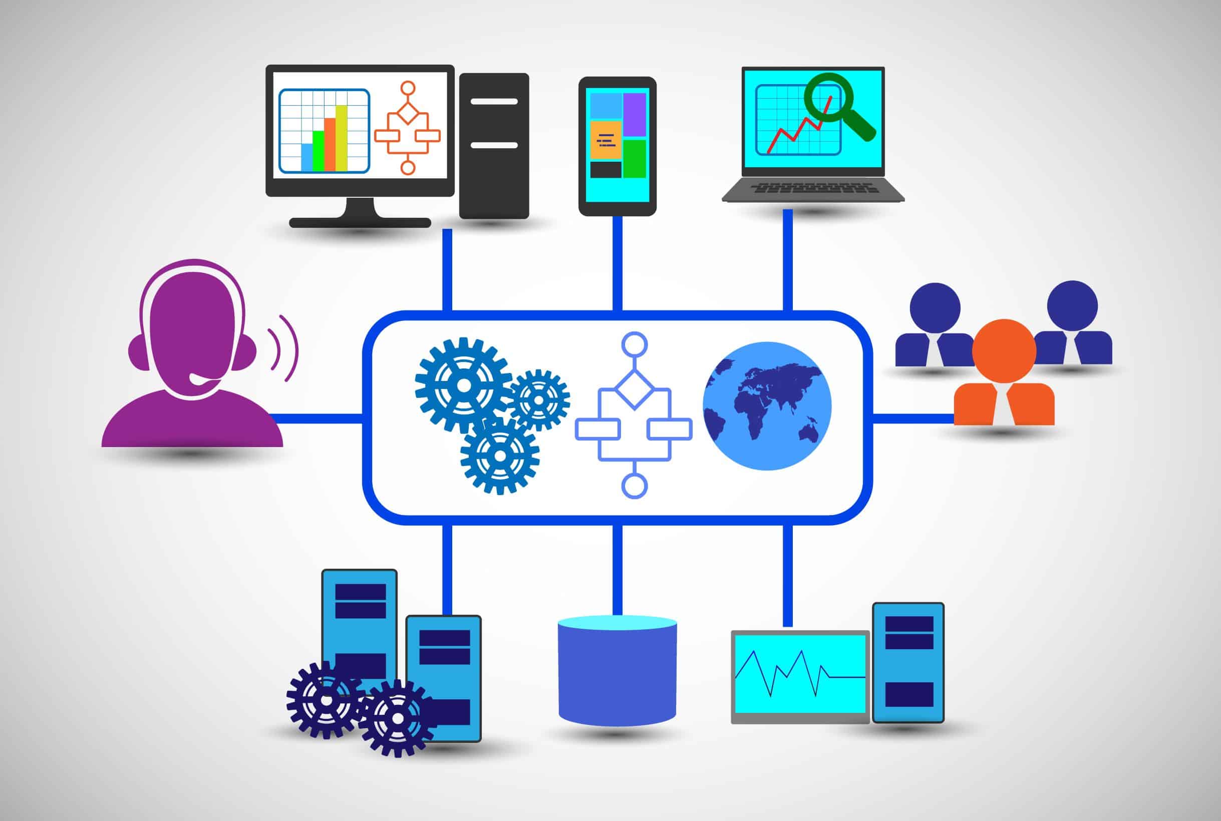 Most Trending Customer Retention Strategies In CRM
