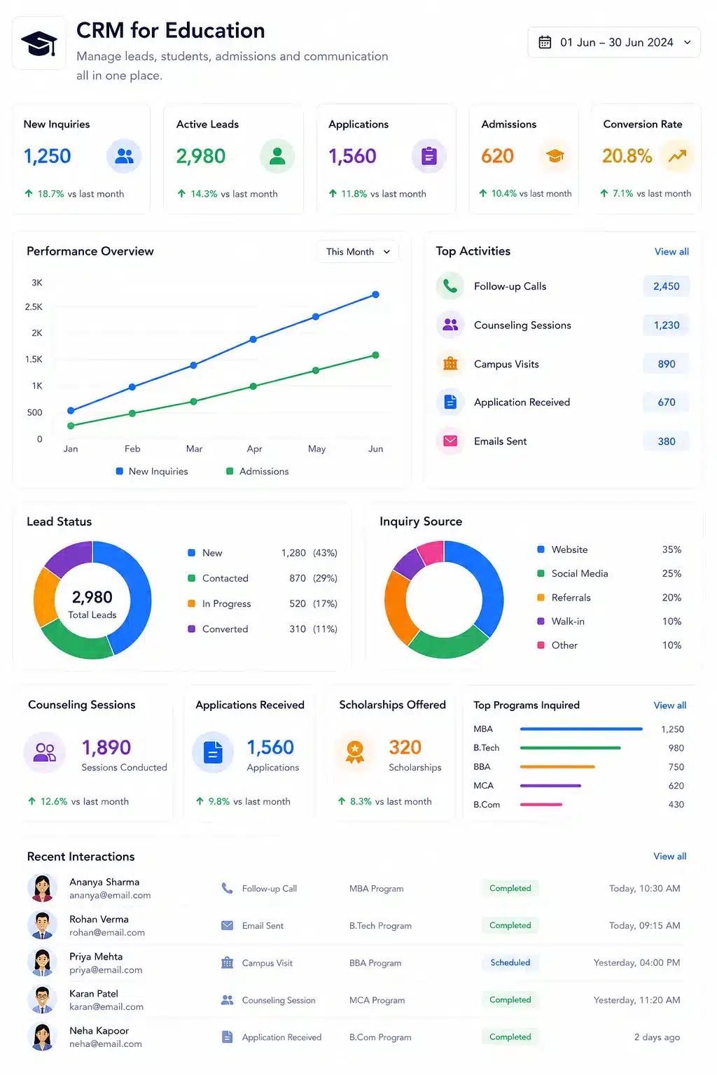 Education Lead Management Software