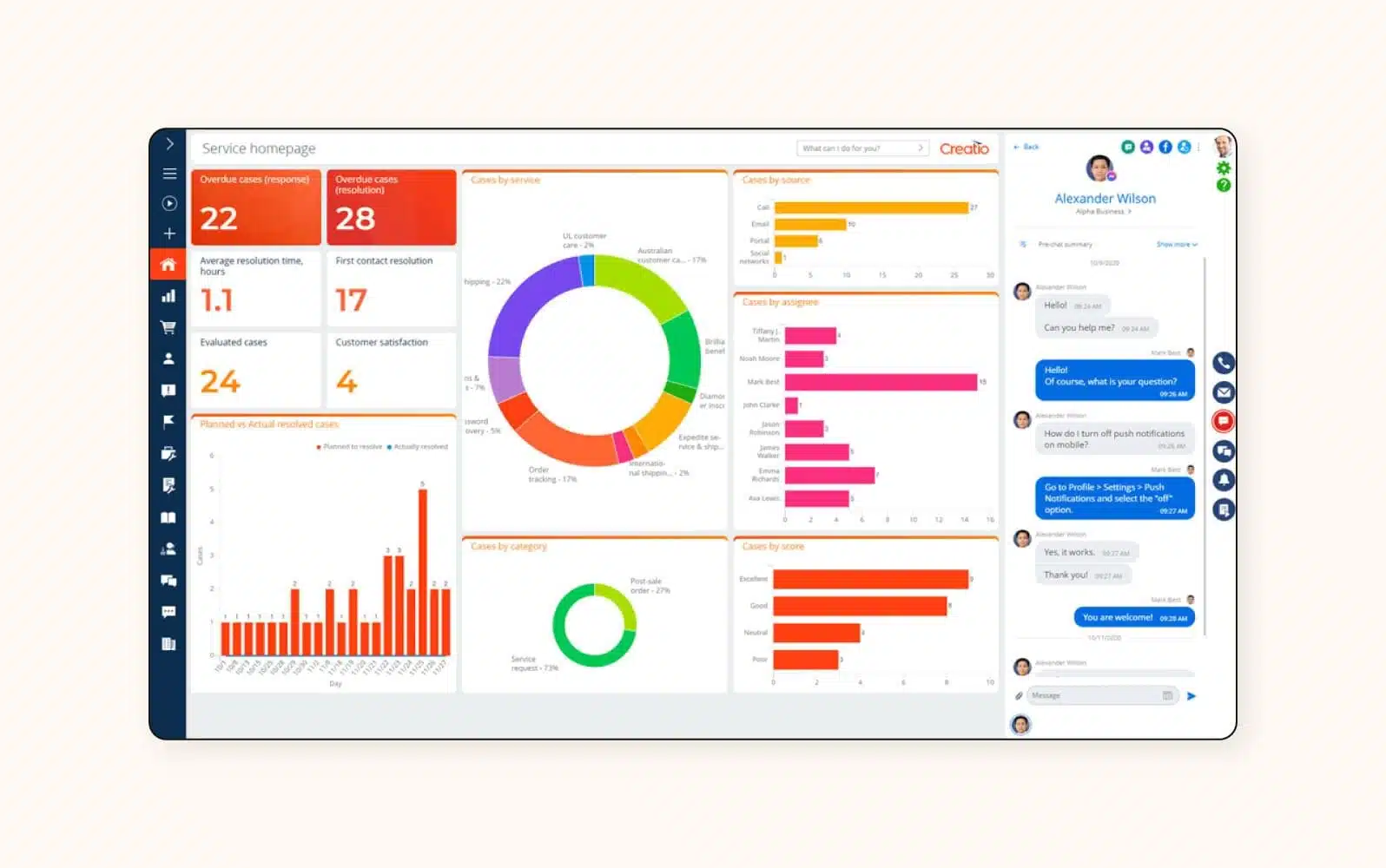 Pharma CRM