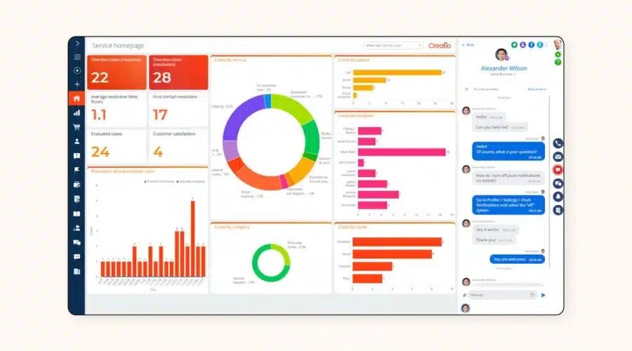 How to Track Doctor Visits & Sample Distribution with CRM Software