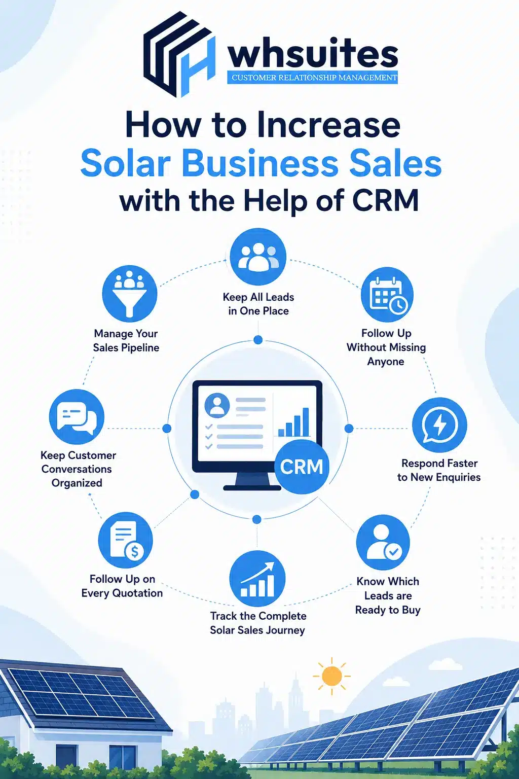 How to Increase Solar Business Sales with the Help of CRM